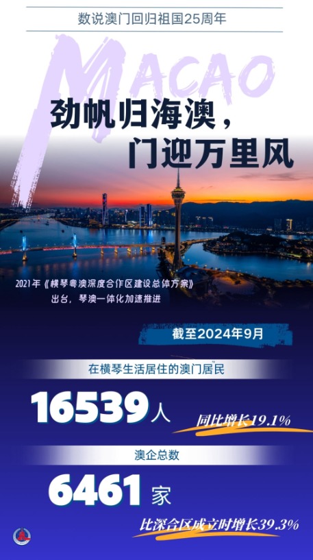 777788888新澳门开奖,探索新澳门开奖的奥秘，7777与8888的魅力