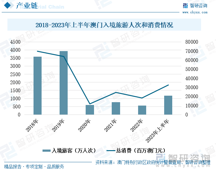 2025年澳门管家婆三肖100,关于澳门管家婆三肖的探讨与预测（2025年展望）