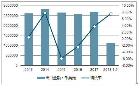 626969澳彩资料2025年,关于澳彩资料与未来趋势的探讨——以数字组合626969为例，分析澳彩行业在2025年的发展趋势