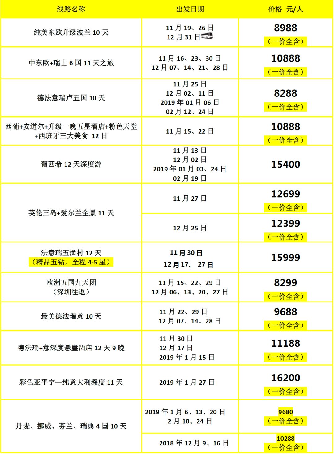 澳门彩开奖结果2025开奖记录,澳门彩开奖结果及2025年开奖记录分析