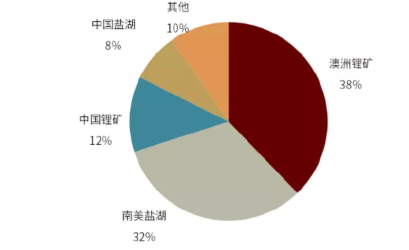 2025年正版资料免费大全最新版本亮点优势和亮点,探索未来，2025正版资料免费大全最新版本的亮点优势与独特魅力