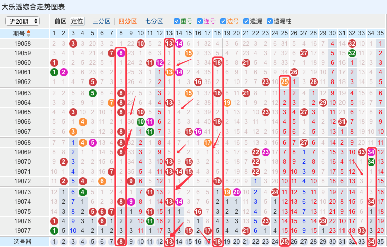 新澳门六开彩开奖结果近15期,新澳门六开彩开奖结果近15期，解析与回顾