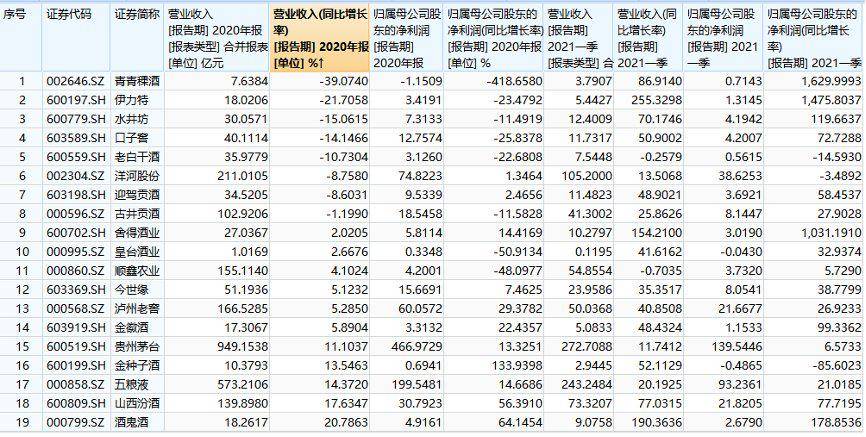 香港一码一肖100准吗,香港一码一肖100%准确预测的可能性探究