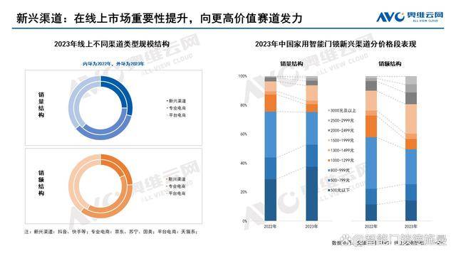 2025新奥正版资料,揭秘未来蓝图，探索2025新奥正版资料的世界