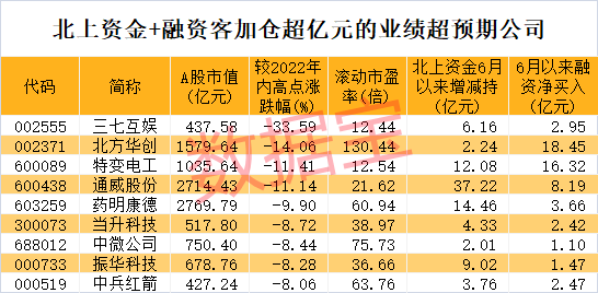 精准三肖三期内必中的内容,精准预测三肖三期内的必中内容——揭秘彩票背后的秘密