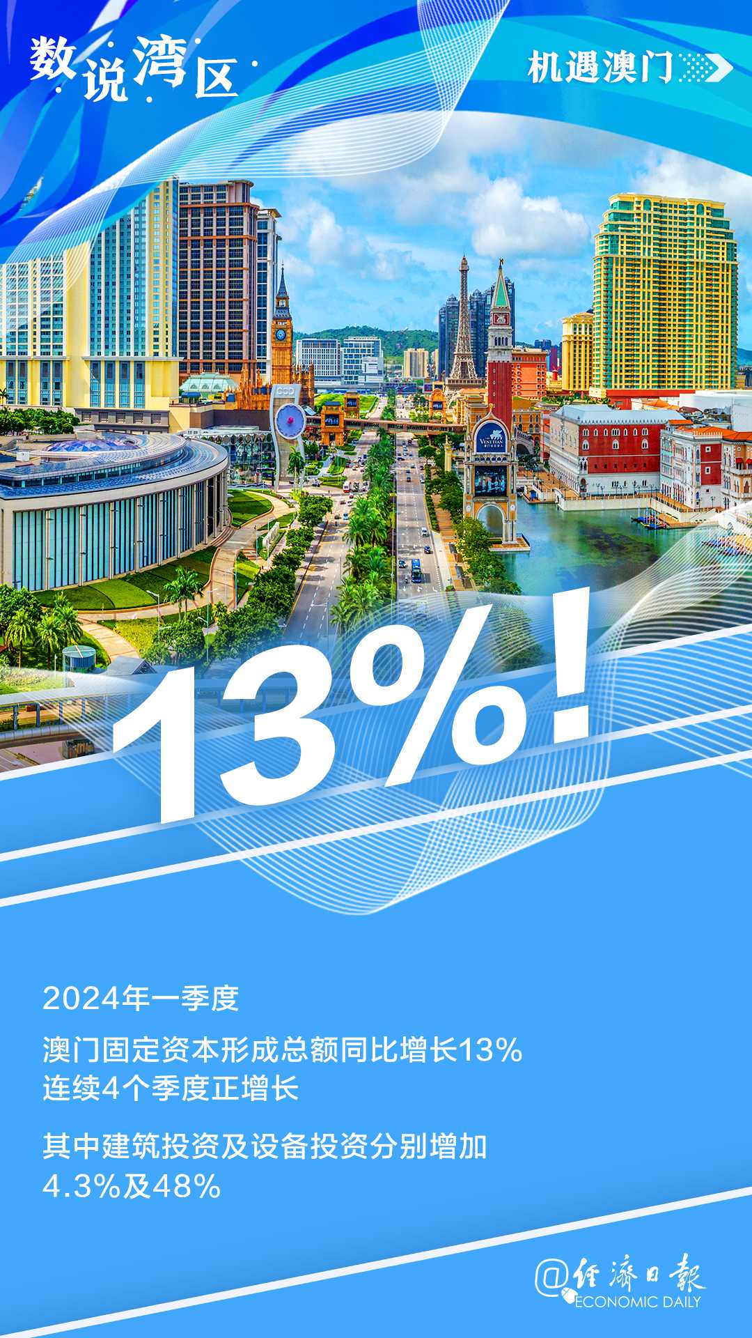 2025年新澳门正版免费资料,探索澳门正版资料的世界，2025年的新澳门正版免费资料展望