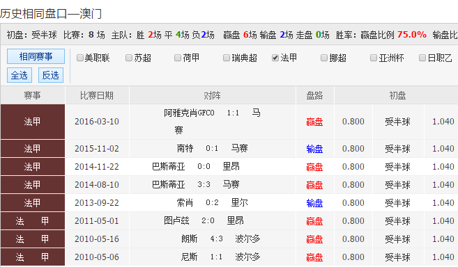 2025年2月4日 第5页