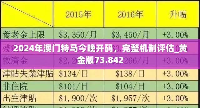 2025今晚澳门开特马开什么,探索未来之门，关于澳门特马与未来的猜想