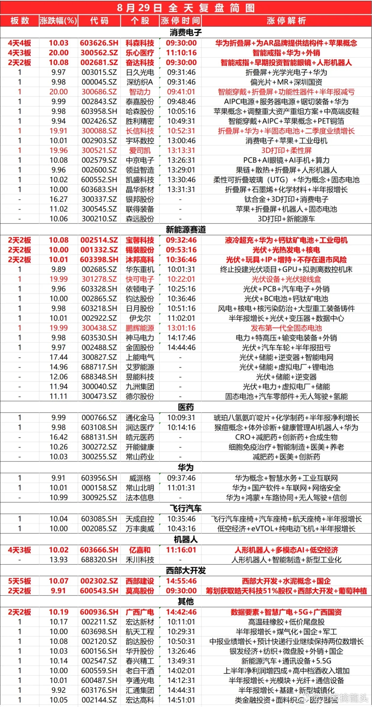 2025最新奥马资料,揭秘2025年最新奥马资料，深度解析与预测