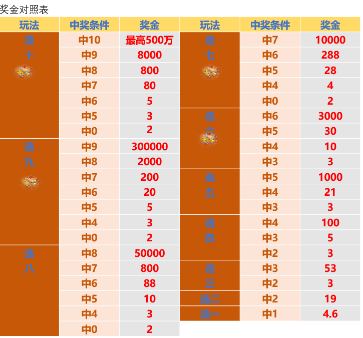 三肖必中特三肖三码官方下载,三肖必中特三肖三码官方下载，揭秘彩票预测的真相与风险