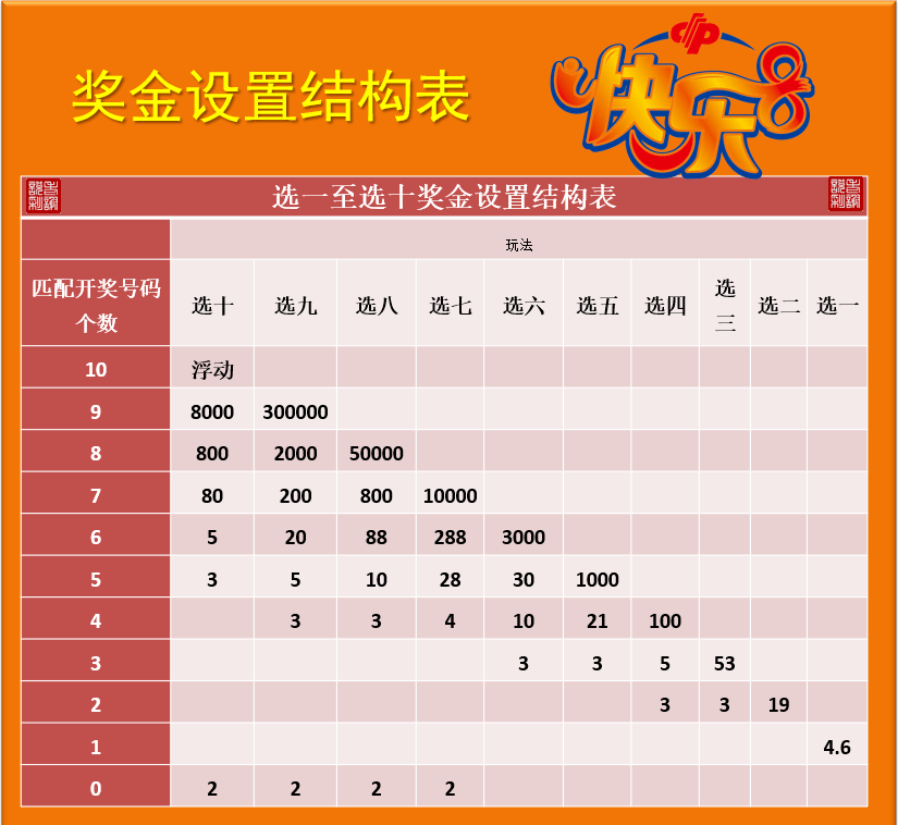 新澳门彩出码综合走势图表大全,新澳门彩出码综合走势图表大全——揭示背后的风险与犯罪问题