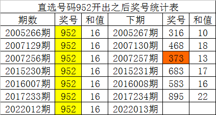 一码一肖100%精准,一码一肖，揭秘精准预测背后的秘密